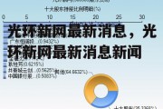 光环新网最新消息，光环新网最新消息新闻