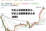 今日上证指数是多少，今日上证指数是多少点 新闻丬