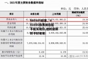 601985股票，601985股票现在能不能买现价,他的业绩好不好谢谢!