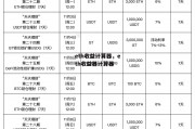 eth收益计算器，eth收益器计算器