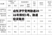 山东济宁兖州融通2022年债权1号，融通投资集团