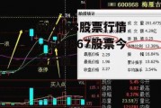 600868股票行情，600867股票今天行情