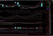 大连电瓷股票，大连电瓷股票行情最新消息