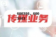 600386，6003863