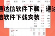 通达信软件下载，通达信软件下载安装