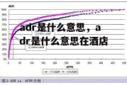 adr是什么意思，adr是什么意思在酒店