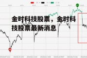 金时科技股票，金时科技股票最新消息