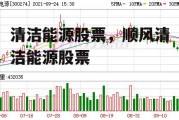 清洁能源股票，顺风清洁能源股票