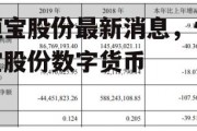 恒宝股份最新消息，恒宝股份数字货币