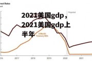 2021美国gdp，2021美国gdp上半年