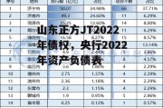 山东正方JT2022年债权，央行2022年资产负债表