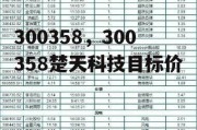 300358，300358楚天科技目标价