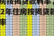 住房按揭贷款利率，2022年住房按揭贷款利率