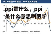 ppi是什么，ppi是什么意思啊医学