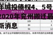 山东济宁兖州2022年城投债权4、5号，2020年兖州搬迁最新消息