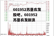 601952苏垦农发股吧，601952 苏垦农发新浪