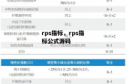 rps指标，rps指标公式源码