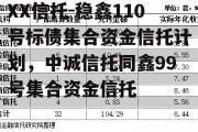 XX信托-稳鑫110号标债集合资金信托计划，中诚信托同鑫99号集合资金信托