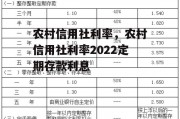 农村信用社利率，农村信用社利率2022定期存款利息