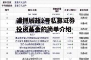 津博城政2号私募证券投资基金的简单介绍