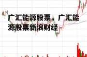 广汇能源股票，广汇能源股票新浪财经