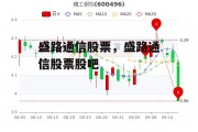 盛路通信股票，盛路通信股票股吧