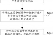 洪定坤，字节跳动副总裁洪定坤