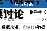 和顺电气股票，和顺电气股票讨论