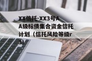 XX信托-XX3号AA级标债集合资金信托计划（信托风险等级r3）