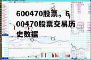 600470股票，600470股票交易历史数据