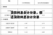 贷款利息会计分录，偿还贷款利息会计分录