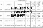 600584长电科技，600584长电科技千股千评