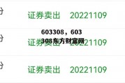 603308，603308东方财富网