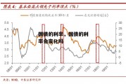 国债的利率，国债的利率会变化吗