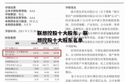 联想控股十大股东，联想控股十大股东名单