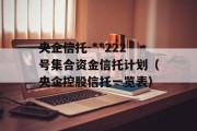 央企信托-**222号集合资金信托计划（央企控股信托一览表）