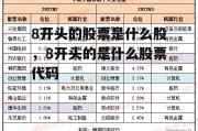 8开头的股票是什么股，8开头的是什么股票代码