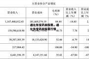 通化东宝药业股票，通化东宝药业股票行情