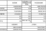 603611，603611诺力股份股