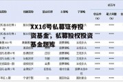 XX16号私募证券投资基金，私募股权投资基金题库