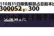 300052，300052中青宝千股千评