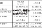 600052，雅迪股票代码600052