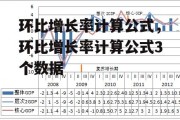 环比增长率计算公式，环比增长率计算公式3个数据