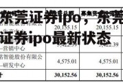 东莞证券ipo，东莞证券ipo最新状态