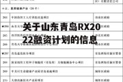 关于山东青岛RX2022融资计划的信息