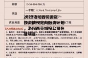 2022洛阳西苑国资投资债权定向融资计划，洛阳西苑城投公司在建项目