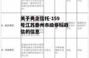 关于央企信托-159号江苏泰州市级非标政信的信息