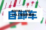 600841，600841上柴股份题材