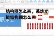 结构图怎么画，系统功能结构图怎么画