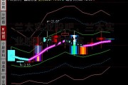 兰太实业股吧，兰太实业股吧东方财富